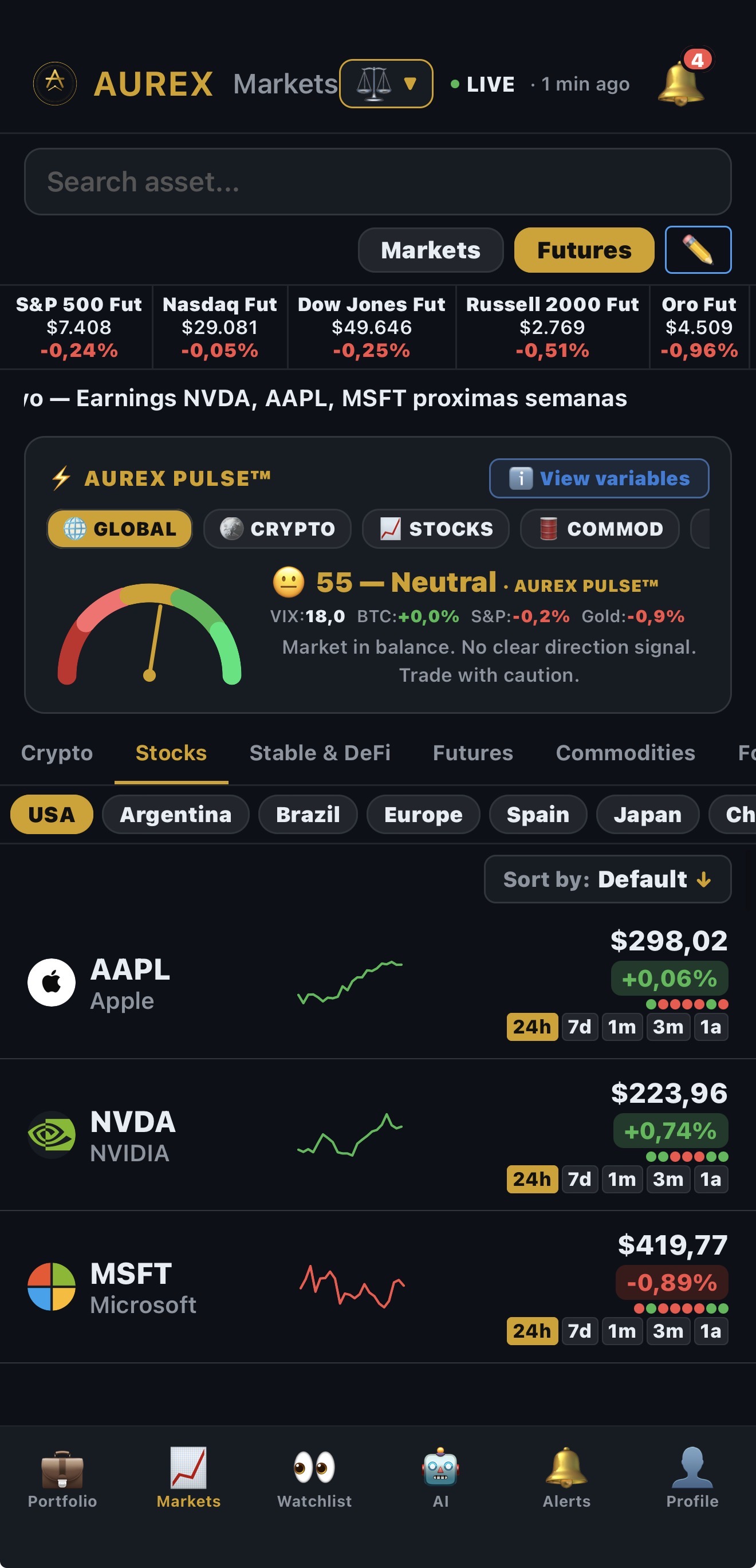 AUREX Markets + Pulse